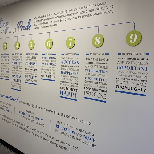 Company History Wall Graphics