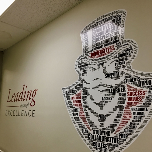 Word Cloud Graphics