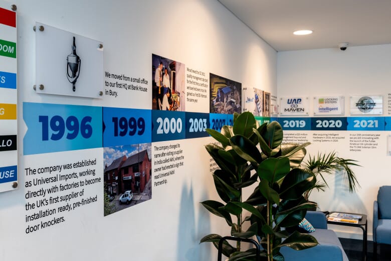 Interior vinyl and acrylic signage showing the history of UAP starting at 1996