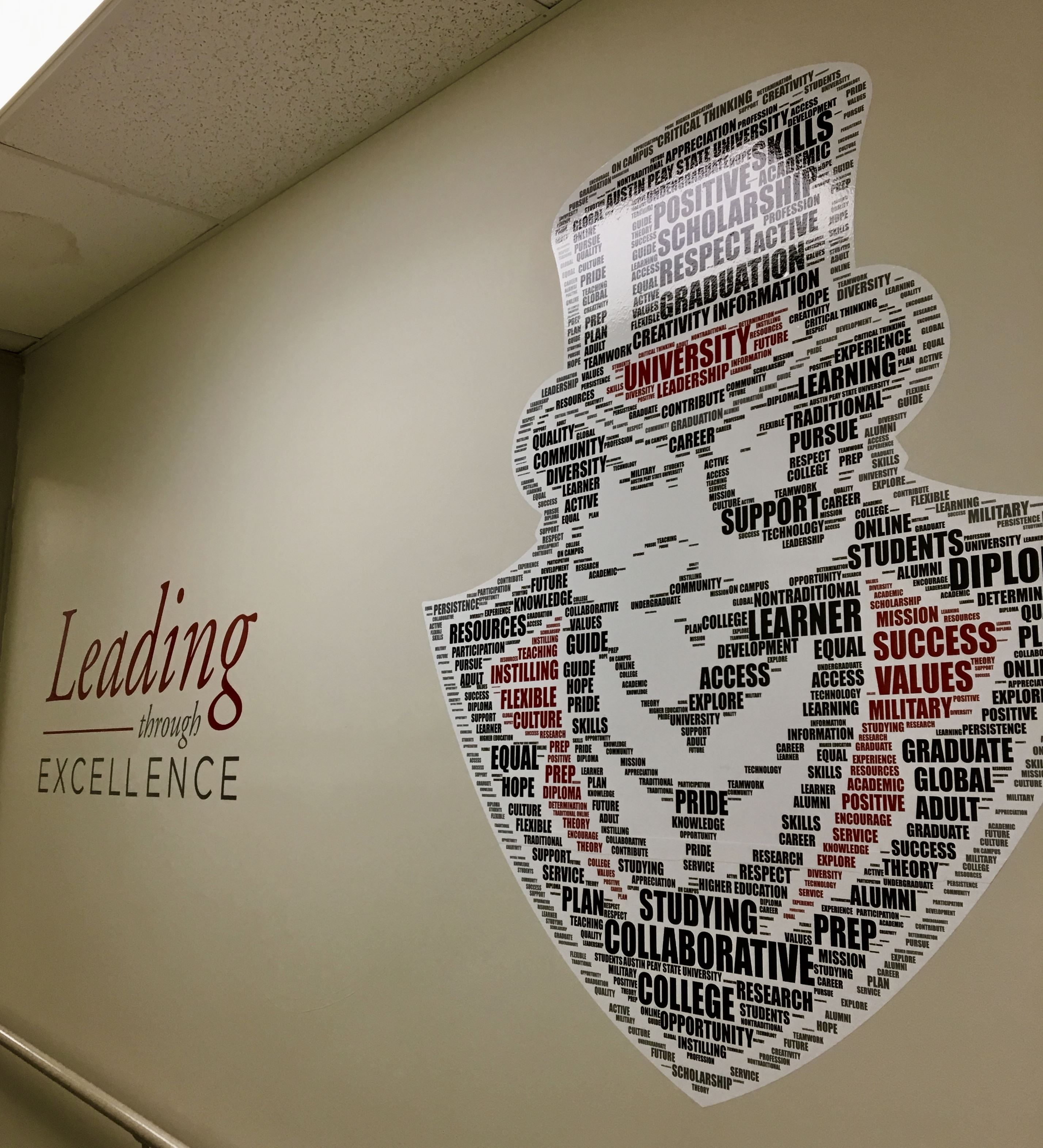 Word Cloud Graphics