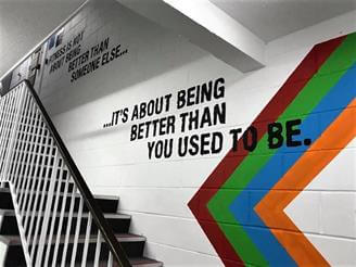 Wayfinding