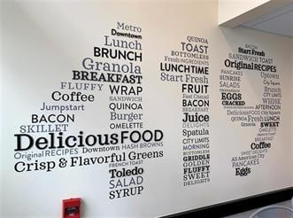 Wayfinding
