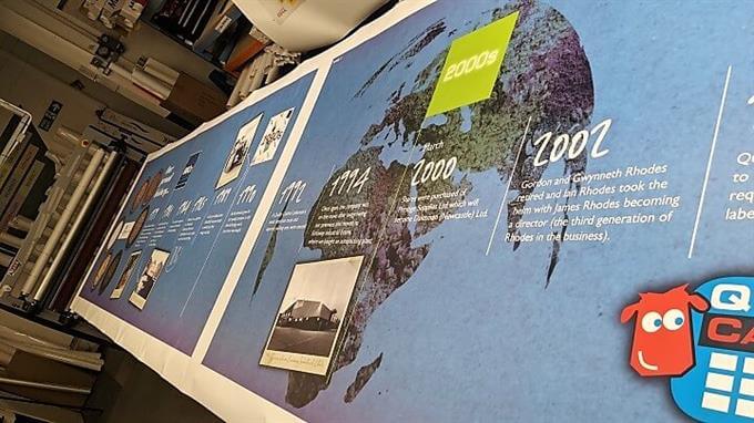 Timeline graphics