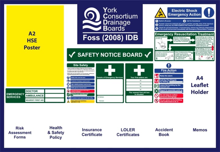 Look For Signage Riddor Site Safety Signs under UK Regulations – Your Quick Guide
